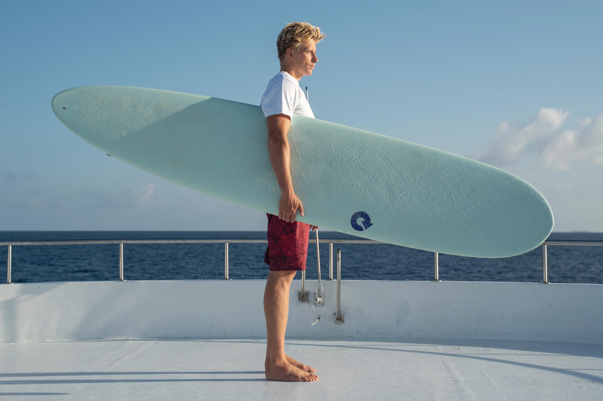 24/7 - Torq Surfboards